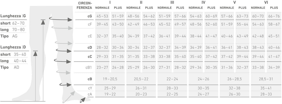 VenoTrain® SOFT GAMBALETTO - CLASSE 2 (18-21 mm Hg) - Punta chiusa - Colore nero